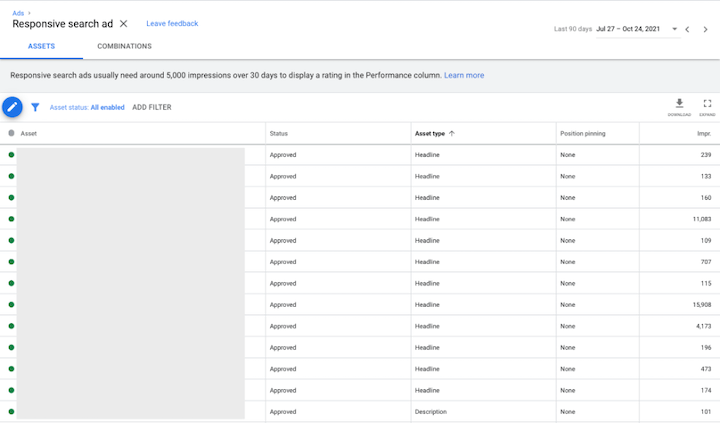 Responsive Search Ads statistieken