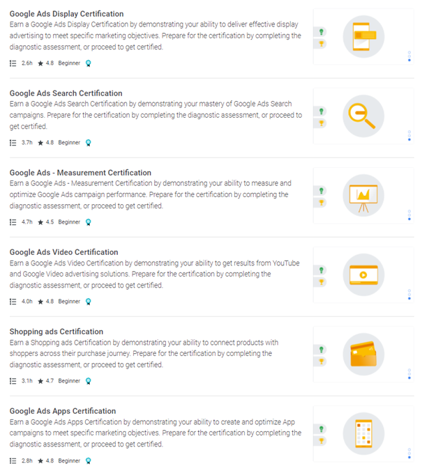 Google Skillshop Certificeringen